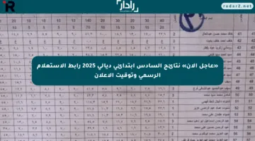 «عاجل الآن» نتائج السادس ابتدائي ديالى 2025 رابط الاستعلام الرسمي وتوقيت الإعلان